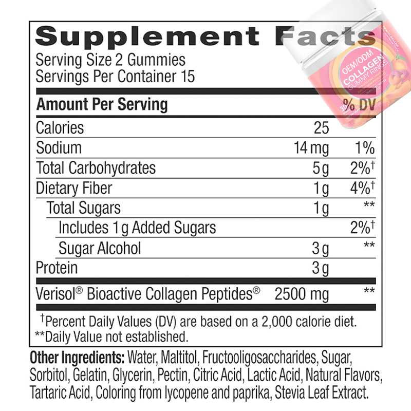 Collagen Gummy Manufacturer - High Quality Beauty Product