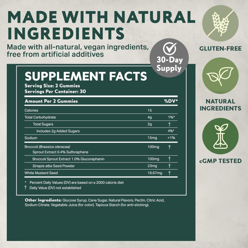 Broccoli Seed Gummies Factory - SUNI Factory Wholesale