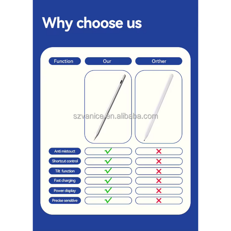 Stylus Pen Manufacturer - Magnetic Touch Screen Pencil for Apple iPad