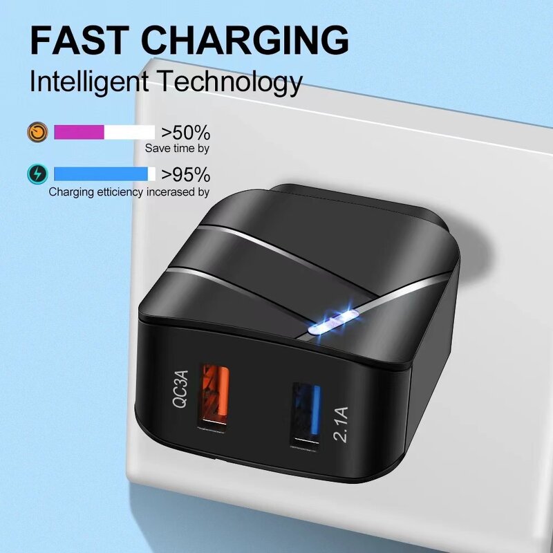 Wall Charger Manufacturer - 28W Dual USB 18W QC 3.0 + 5V 2.1A Fast Charger