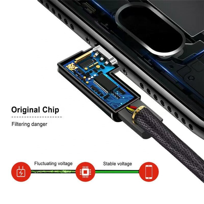 USB C Cable Manufacturer - 1M 2M Right Angle 90 Degree Type-c Fast Charging Data Line