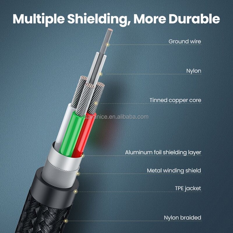 Printer Cable Manufacturer - Type C 2.0 Male to B Male