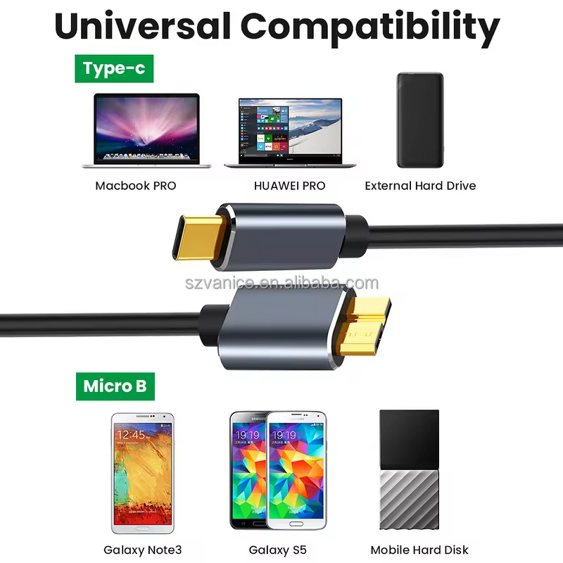 USB C Cable Manufacturer - Customize Length to Micro B 3.0