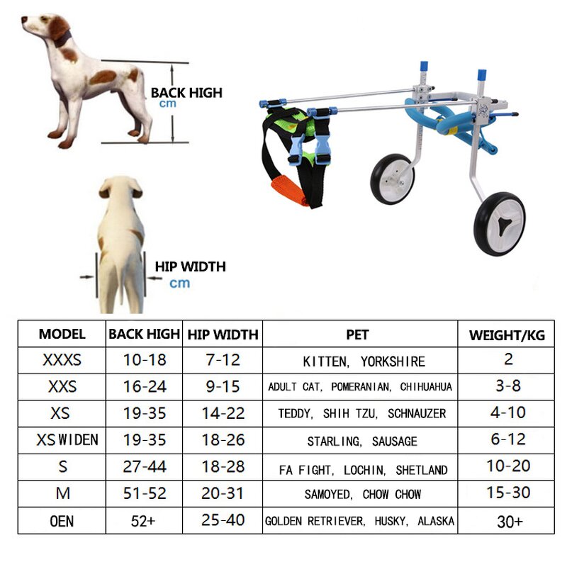Pet Wheelchair Manufacturer - Dog Disability Scooter Adjustable for Hind Limbs Paralysis
