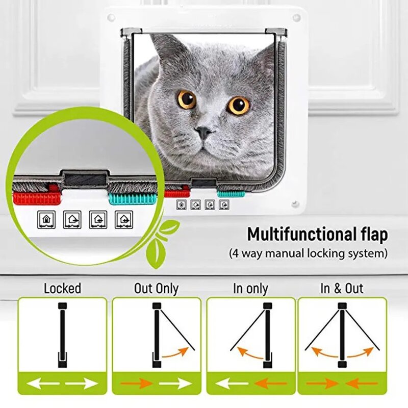 Pet Gate Door Manufacturer - PVC Plastic Cat Flap Door for Small Kitten Dog Puppy Supplies