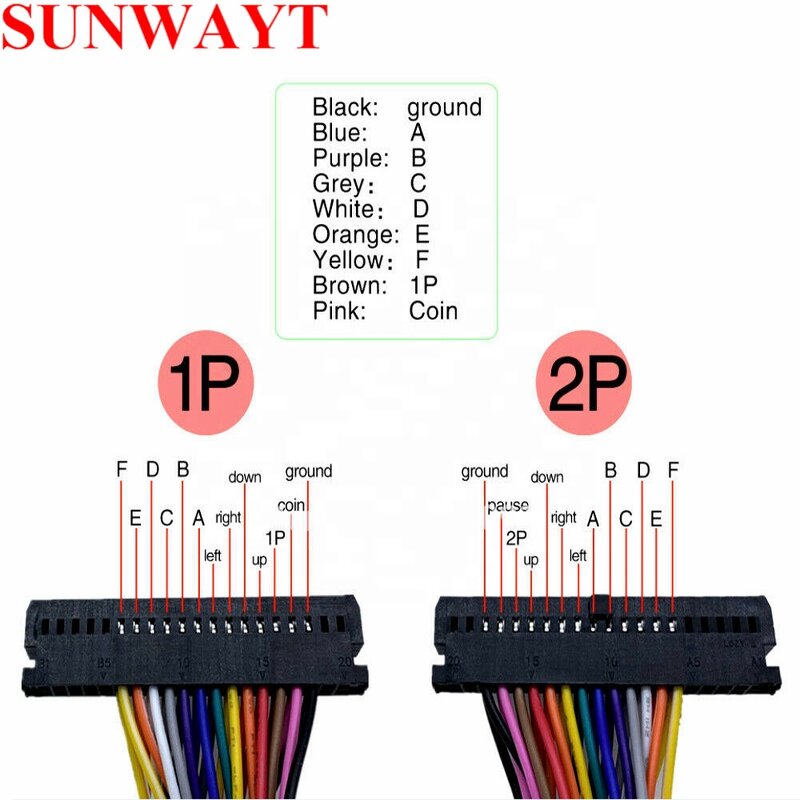 Wire Harness Cable Manufacturer - Arcade 40 Pin Interface Cabinet for Sanwa Joystick Push Buttons Family Game Consoles