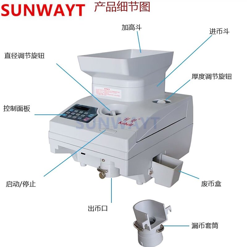 Coin Counter Machine Manufacturer - Electronic Game Center for Sale
