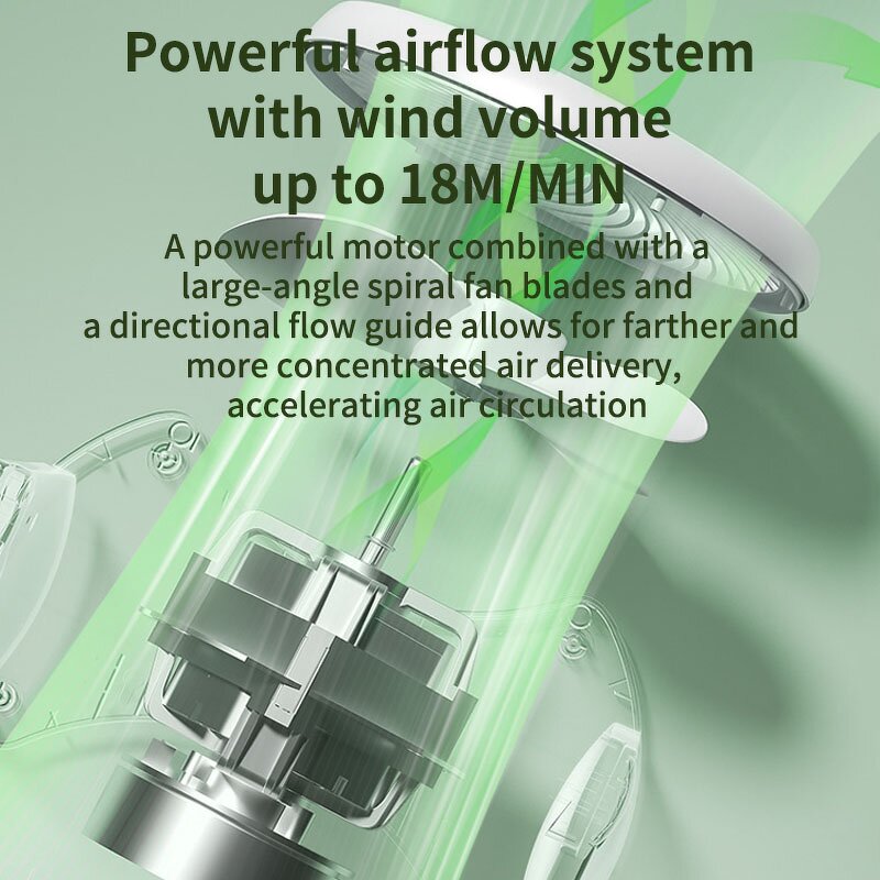 Table Fan Manufacturer - 2025 New 5.5m Long-Distance Oscillating 3-Speed Knob-Controlled Quiet for Car Hotel