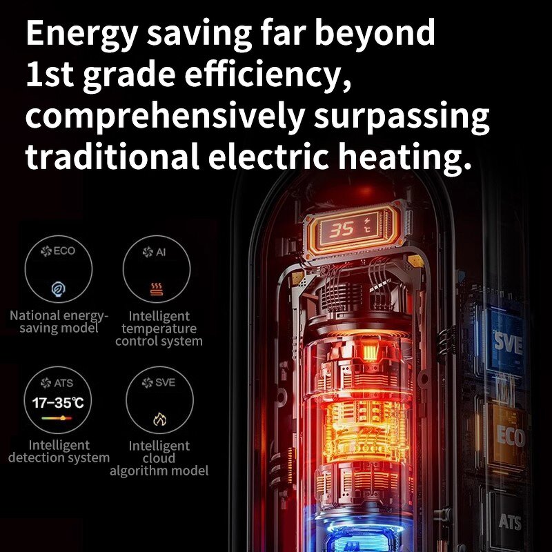 Electric Heater Manufacturer - New Home Stand-Alone with Carry Handle Mini Dual-Use for Cold Warm Overheat Protection