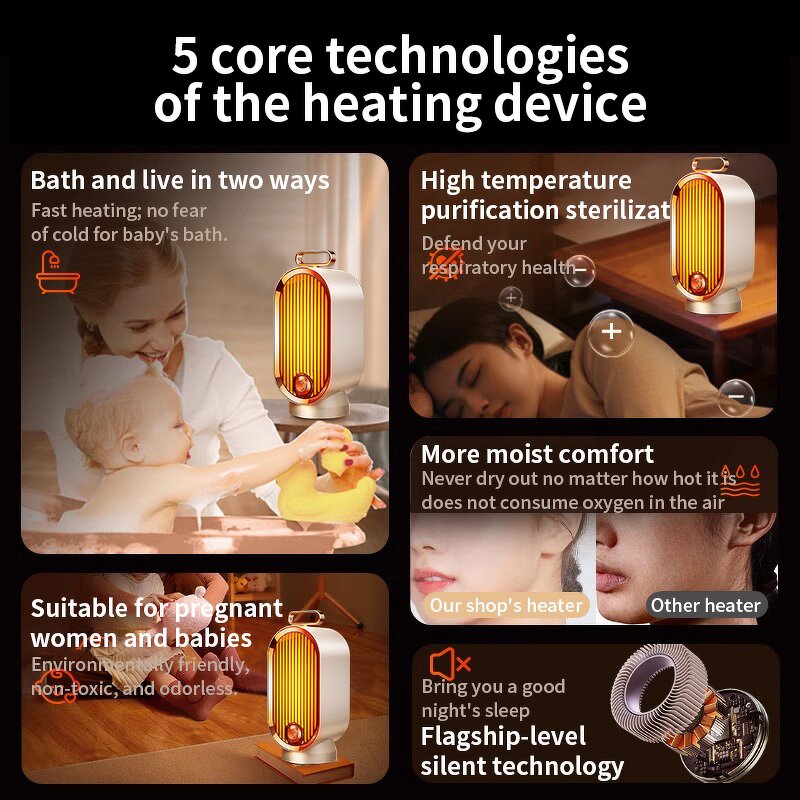 PTC Electric Heater Manufacturer - Rapid Warm Cool Adjustment 3-Second Whole House Heating Remote Control Tip-Over