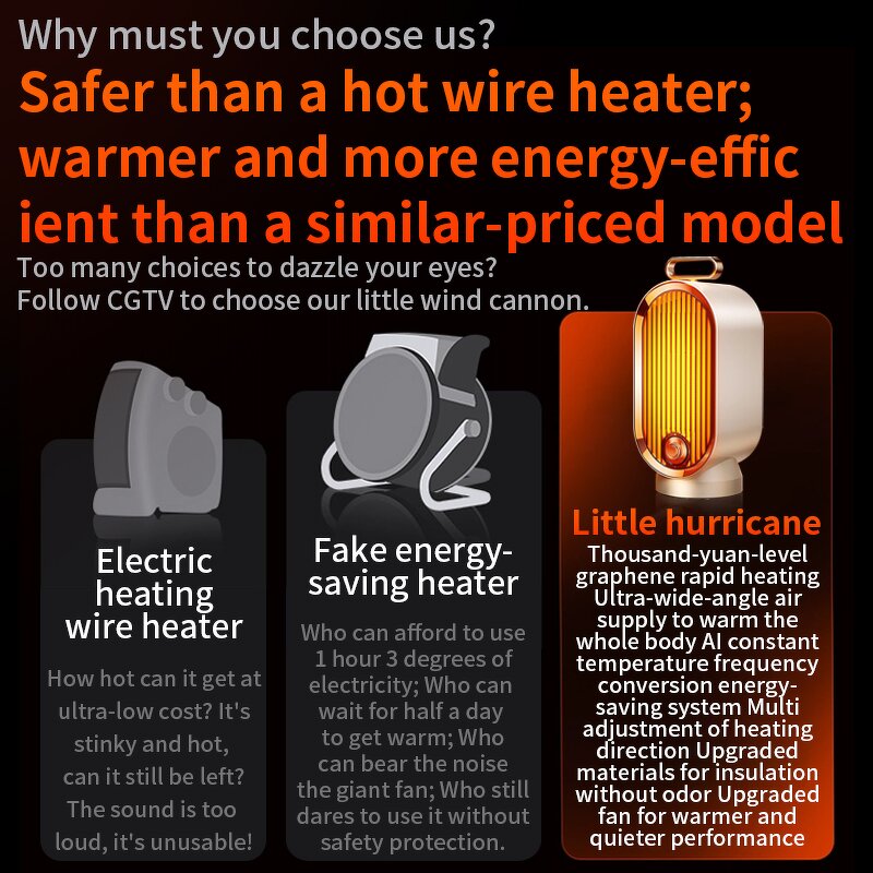 PTC Electric Heater Manufacturer - Rapid Warm Cool Adjustment 3-Second Whole House Heating Remote Control Tip-Over