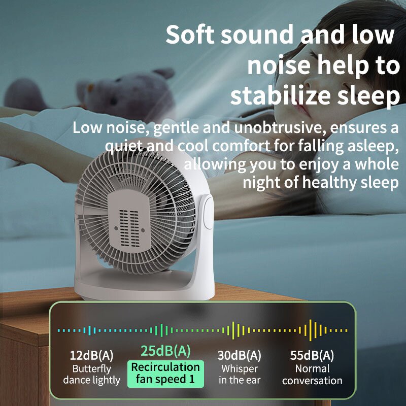 Table Fan Manufacturer - 2025 New 5.5m Long-Distance Oscillating 3-Speed Knob-Controlled Quiet for Car Hotel