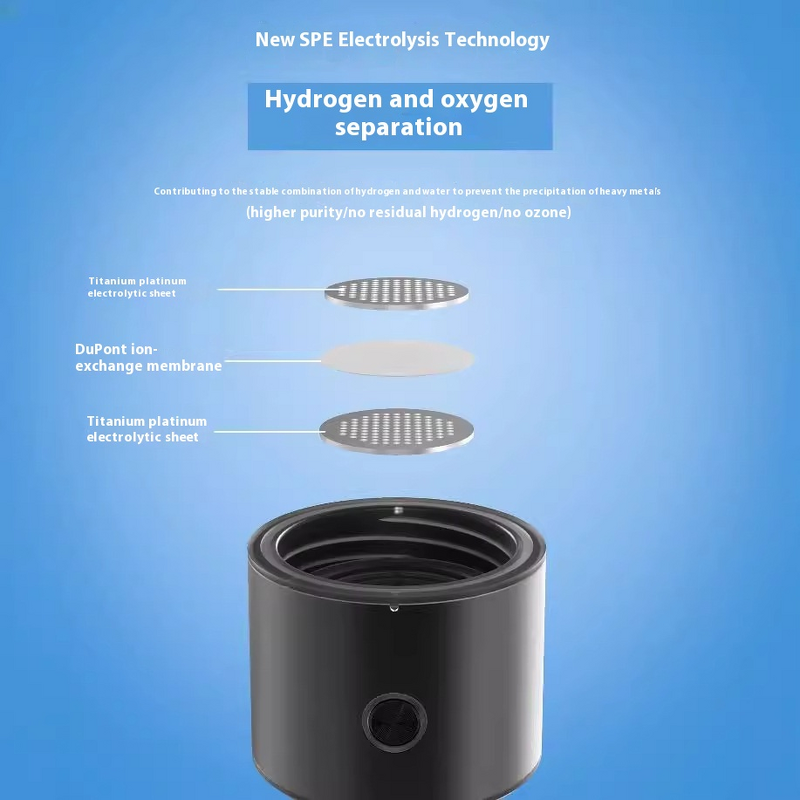 Hydrogen-Rich Water Bottle Manufacturer - 460ml High Concentration Eco-friendly Battery Powered Transparent Glass Digital