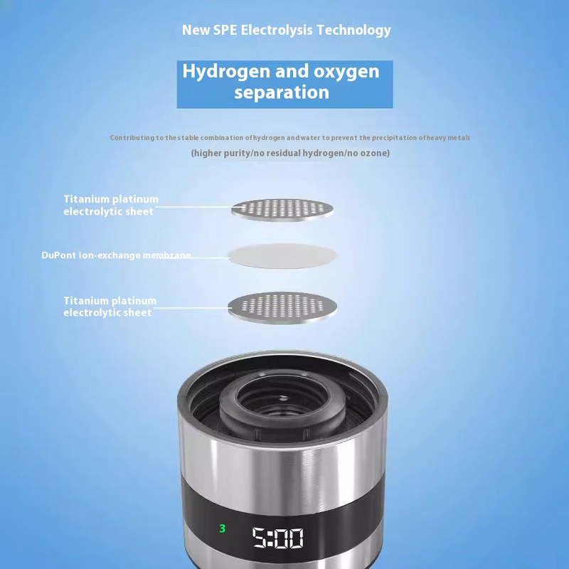 Hydrogen-Rich Water Separator Manufacturer - 460ml Mini Smart Transparent Eco-friendly Glass Travel Mug LED Digital