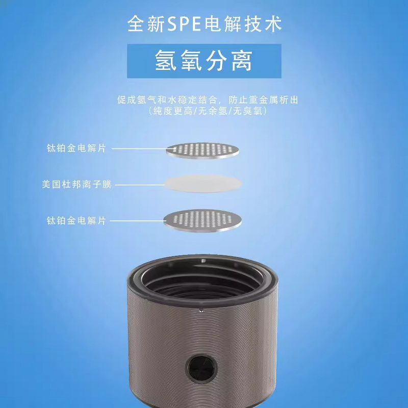 Hydrogen-Rich Water Bottle Manufacturer - 1L High-End Glass Modern Design Battery Powered Eco-friendly Outdoor