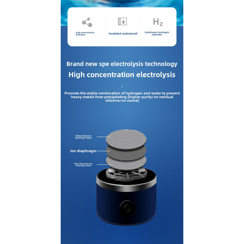 Hydrogen-Rich Water Bottle Manufacturer - Portable 300ml Smart Direct Drinking Glass Battery Powered Travel Mug Modern