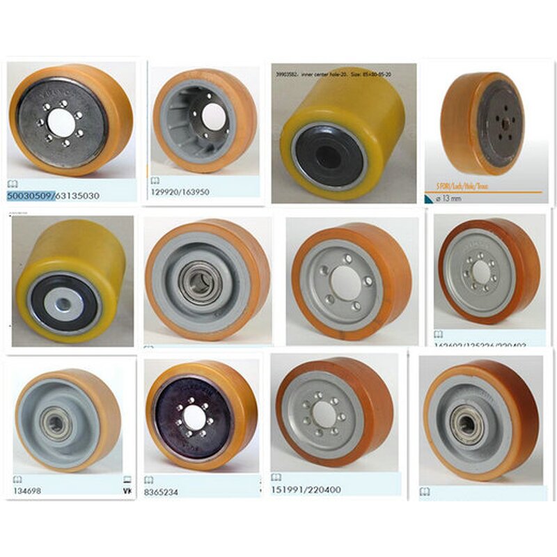 Polyurethane Caster Wheel Manufacturer - Heavy Duty PU Rubber Caster Wheel