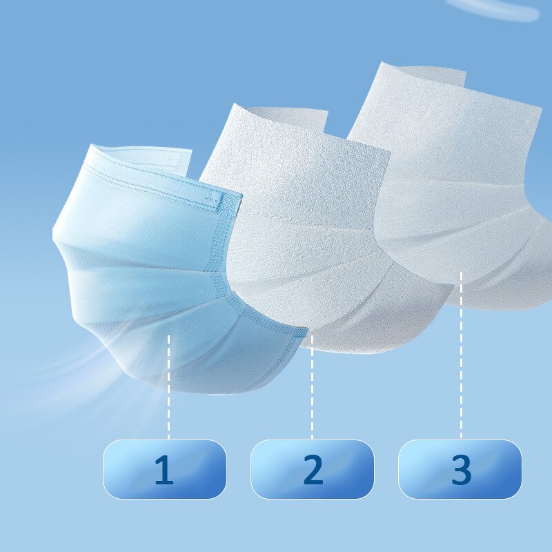 Disposable Face Mask Manufacturer - Blue 3-Ply with Earloop