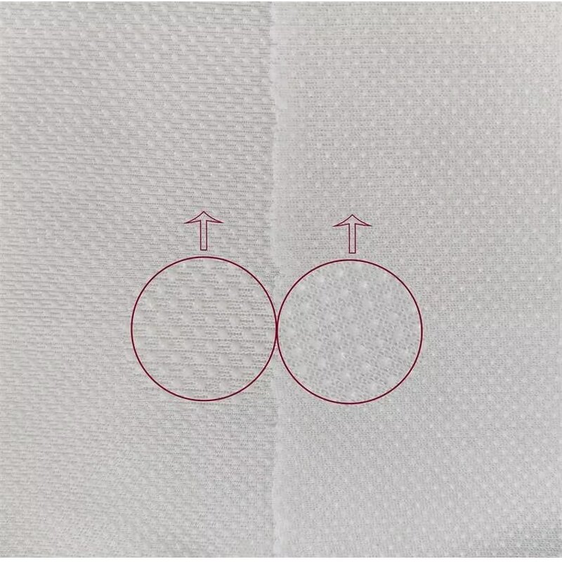 ESD Cleanroom Gloves Manufacturer - White PVC Dotted Fabric