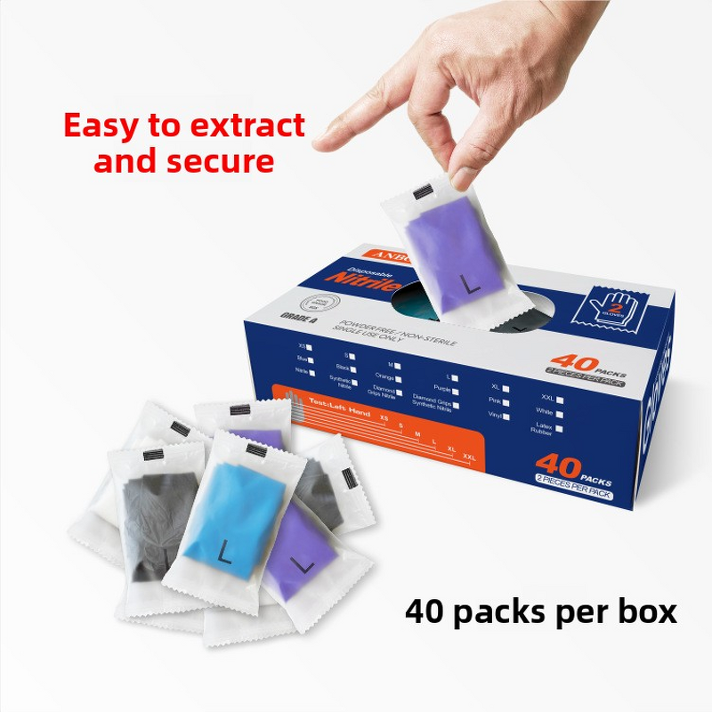 Disposable Nitrile Gloves Manufacturer - Custom Blue Black 2-Piece Pack Powder-Free Latex-Free