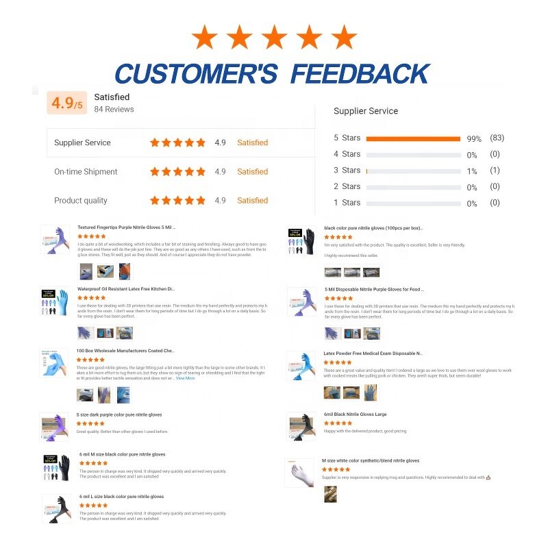 Disposable Nitrile Gloves Manufacturer - 5mil Pink for Industrial Tasks Anti-Impact Anti-Slip Touch Screen