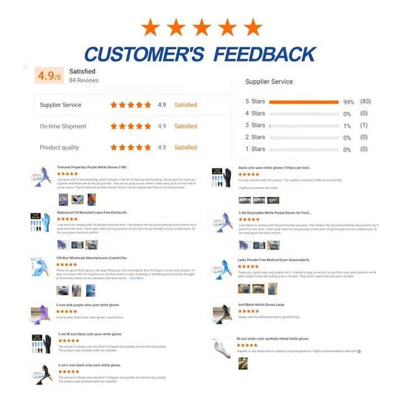 Nitrile Gloves Manufacturer - EN388 Industrial Grade Black Disposable Powder-Free Oil-Resistant Waterproof