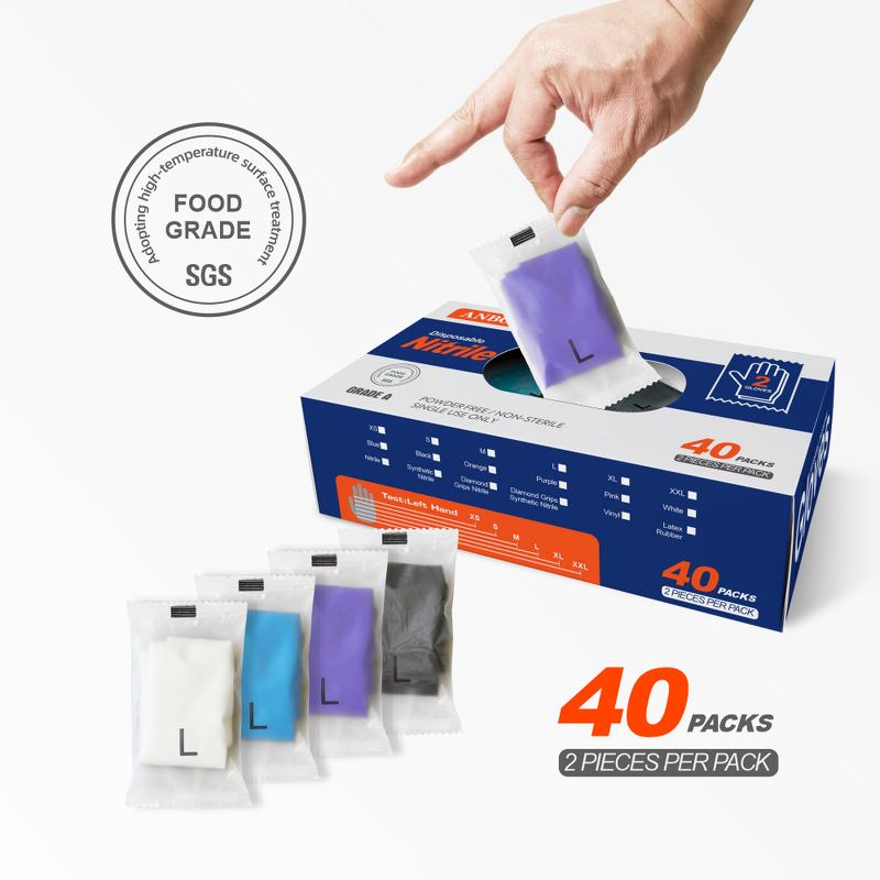 Disposable Nitrile Gloves Manufacturer - Raised Diamond Texture Latex Powder Free Food Safe Industrial