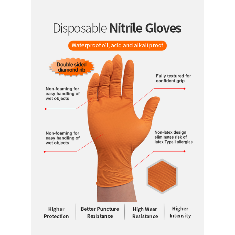Disposable Nitrile Gloves Manufacturer - Food Grade Powder-Free Medical Hand Gloves