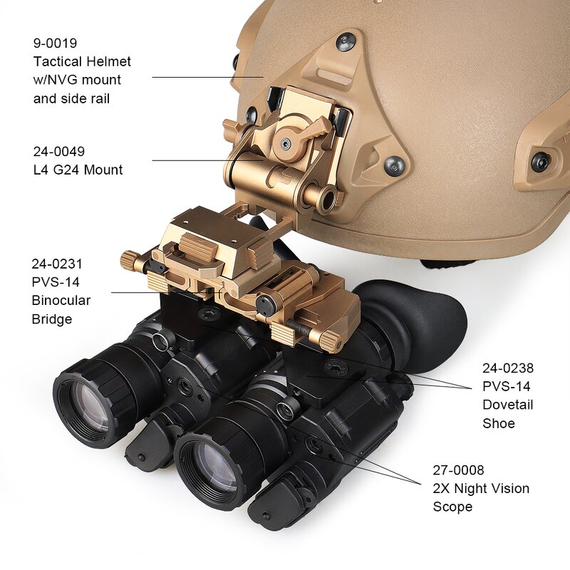 Binocular Bridge Adapter Holder Manufacturer - PVS-14 Tactical Night Vision Mount Adapter GZ24-0231