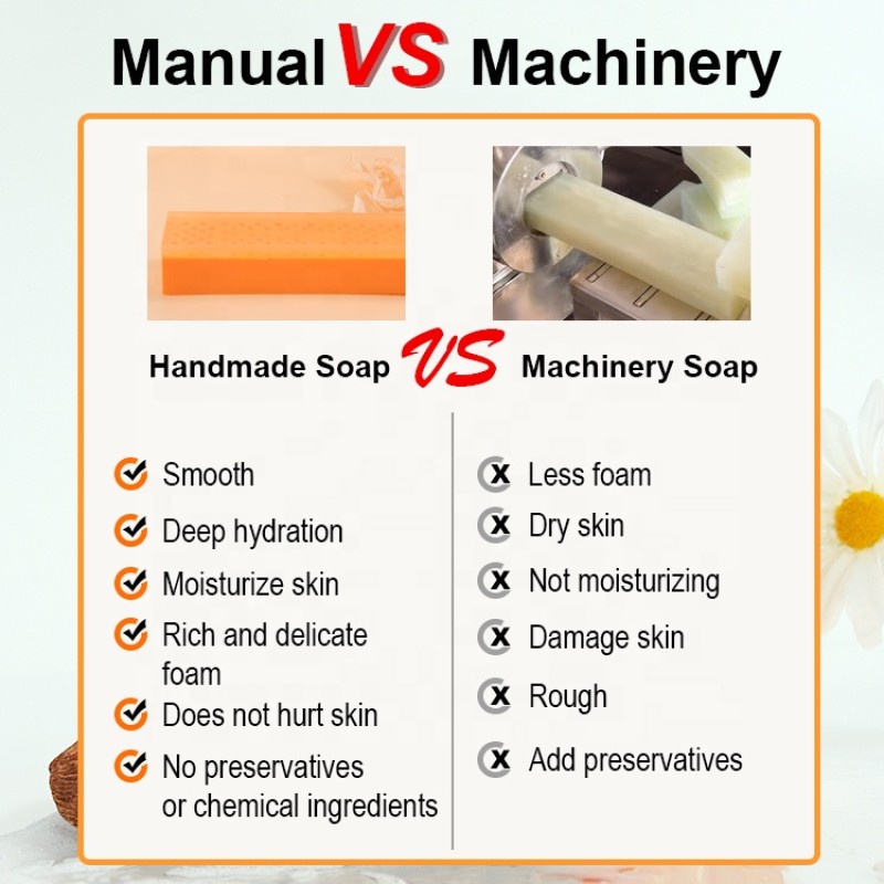 Honey Soap Manufacturer - OEM Radiant Moisturizers Deep Cleanse