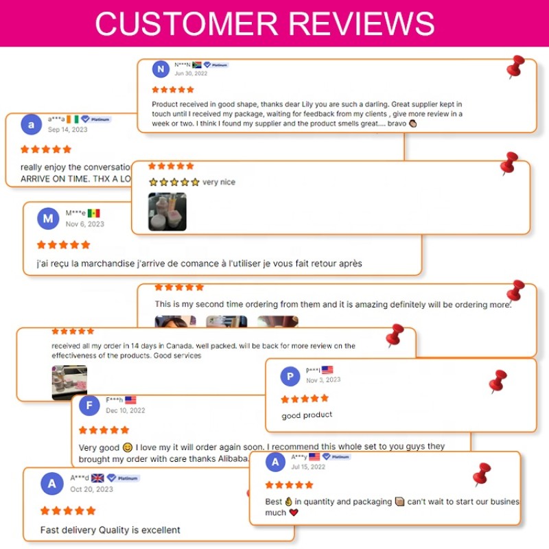 Skin Care Set Manufacturer - OEM Custom Logo Anti-Aging Set