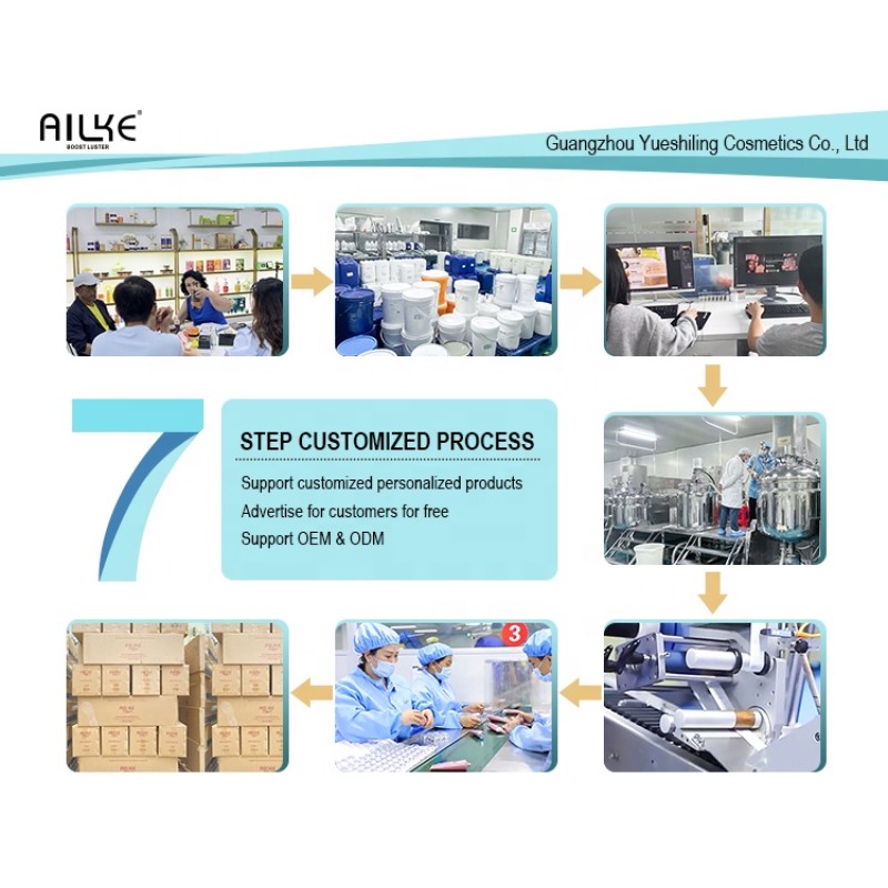 Kojic Acid Soap Manufacturer - OEM Extra Strength Goat Milk Soap