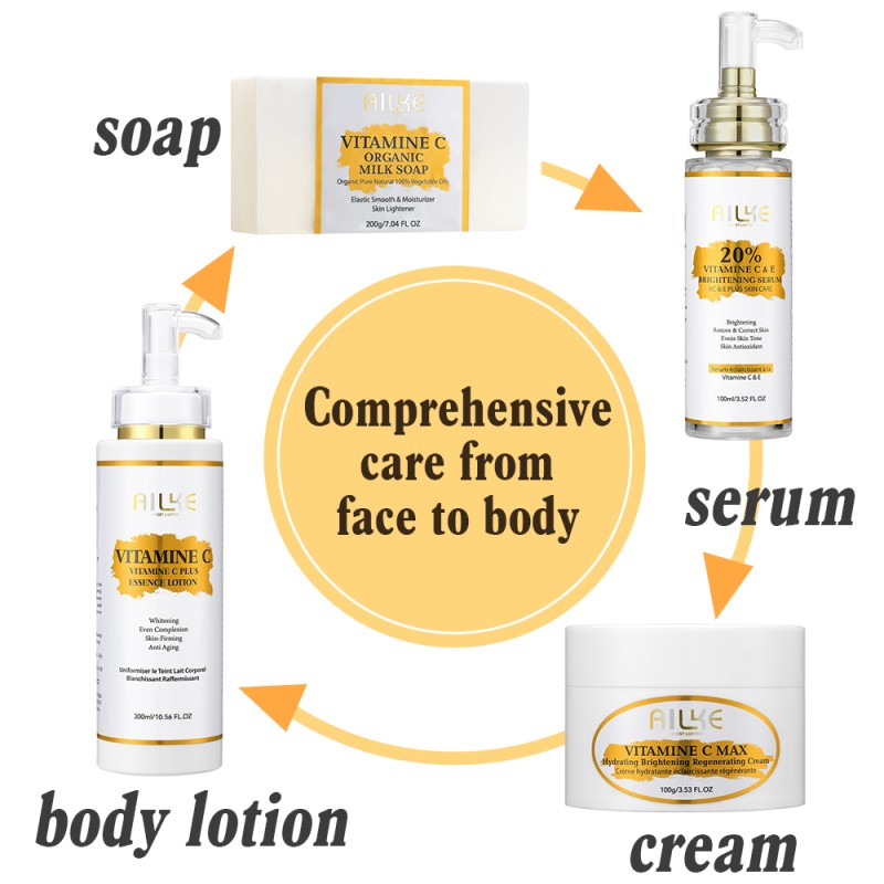 Goat Milk Soap Manufacturer - OEM Spot Removal Brightening Skin Care Set