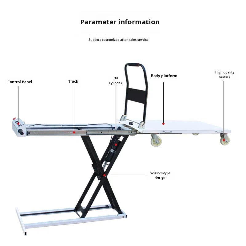 Portable Hydraulic Lift Truck Manufacturer - JIALITE New Car Household Hand Truck Scissor Lift Flatbed Truck CE