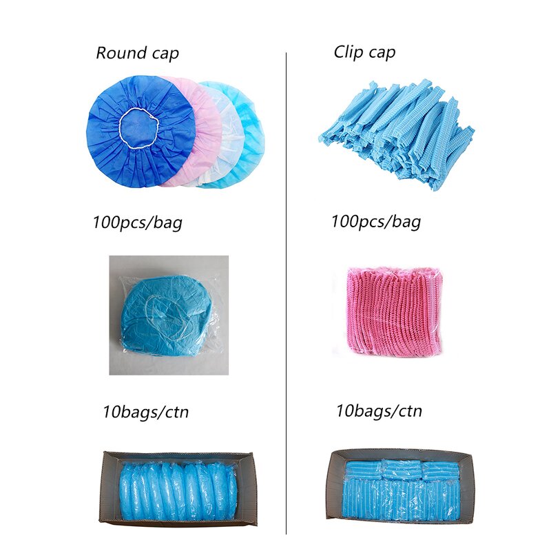 Disposable Clip Cap Manufacturer - OEM ODM Factory Non Woven Caps