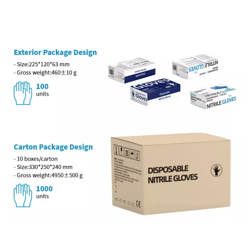 Disposable Nitrile Gloves Manufacturer - Protection Pink Fireproof Safety Gloves