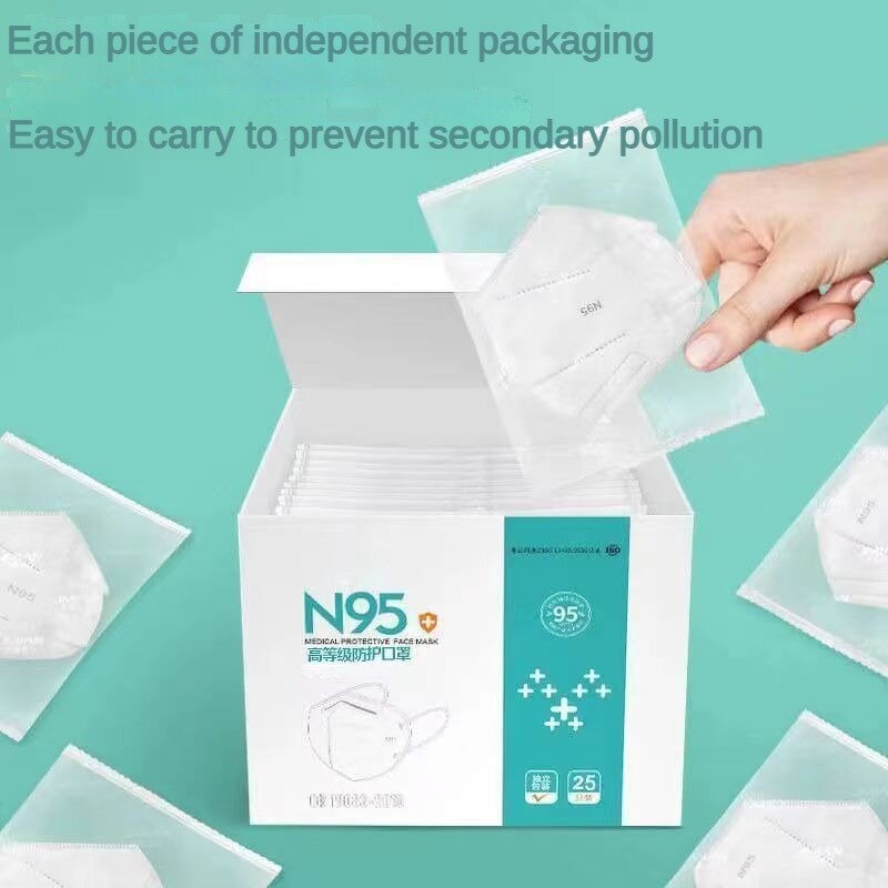 Disposable Face Mask Manufacturer - Facial 3 Ply Supplier Facemask KN95 Mask