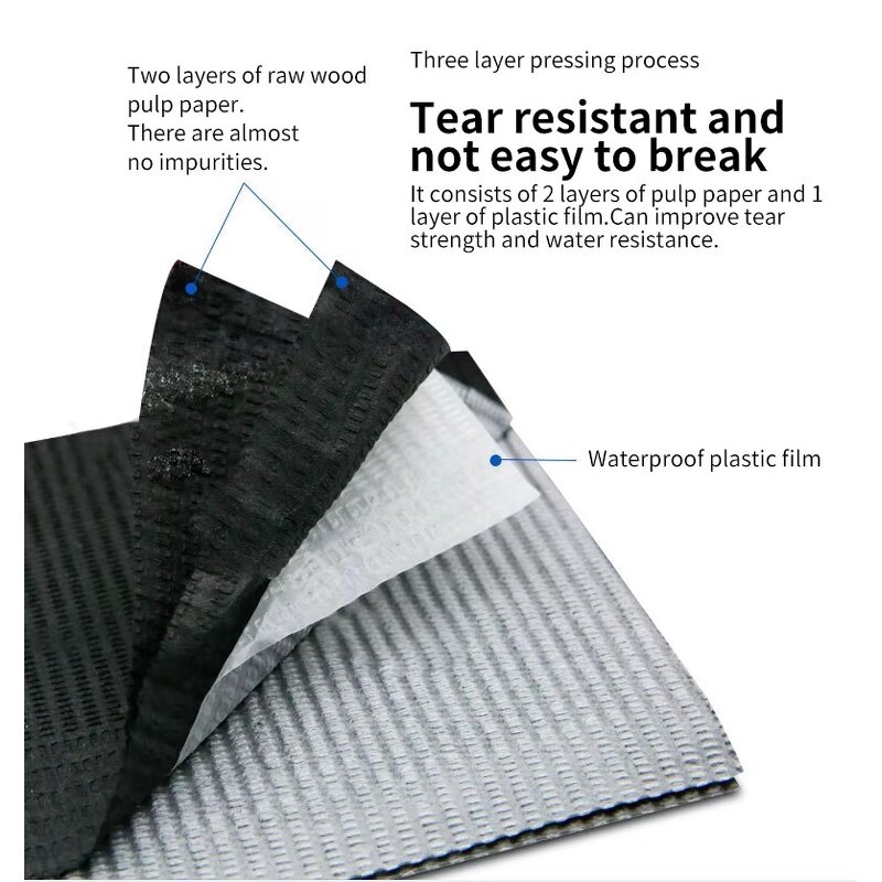 Disposable Dental Bibs Manufacturer - Beauty Salon Nails Colorful Tattoo Pad Waterproof Black Non Woven