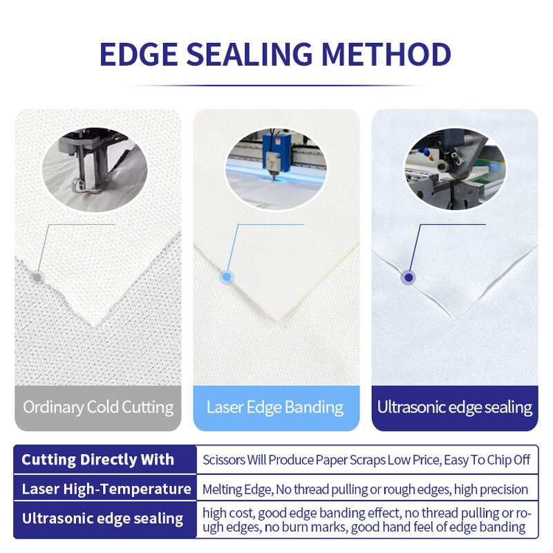 Cleanroom Wipers Manufacturer - Industrial Polycellulose Non-Woven Eco-Friendly Square Lint-Free for Kitchen