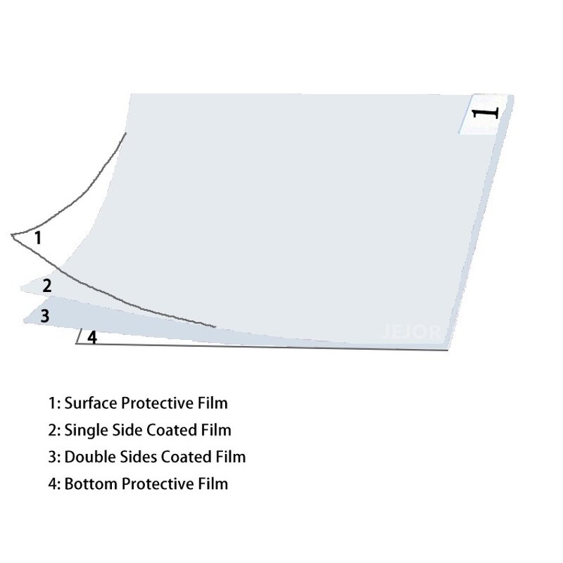 Clean Room Sticky Door Mat Manufacturer - GI Laboratory Dust Removal 18x36inch Disposable Peelable 30 Layers White
