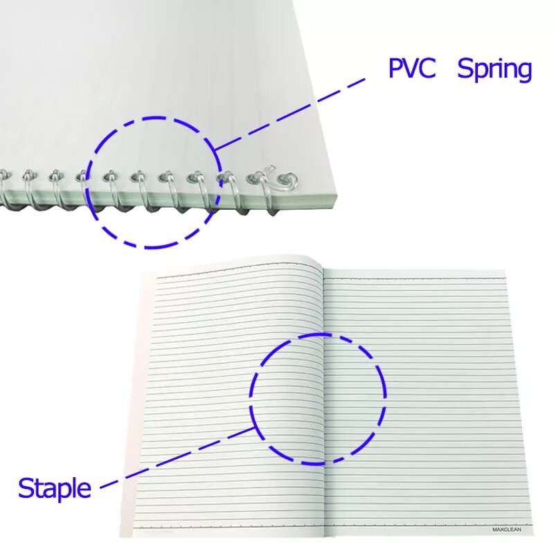 Cleanroom Notebook Manufacturer - GI 20pages Dust Free 100% Woodpulp White A5 A4 for Semiconductor Industrial