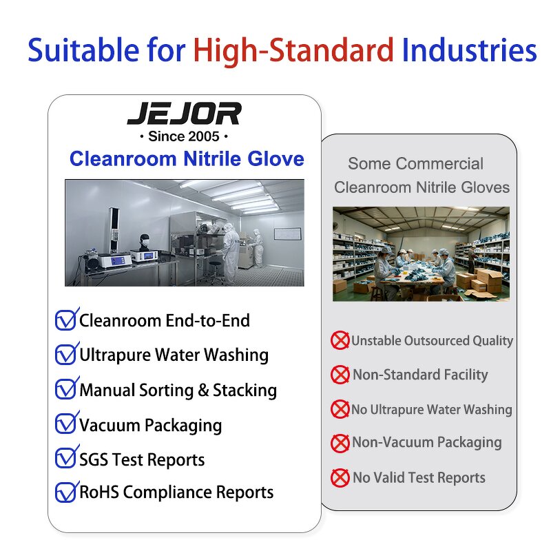 Disposable Latex Gloves Manufacturer - GI Class 10 100 1000 9 12 16 Natural Powder Free Cleanroom Working