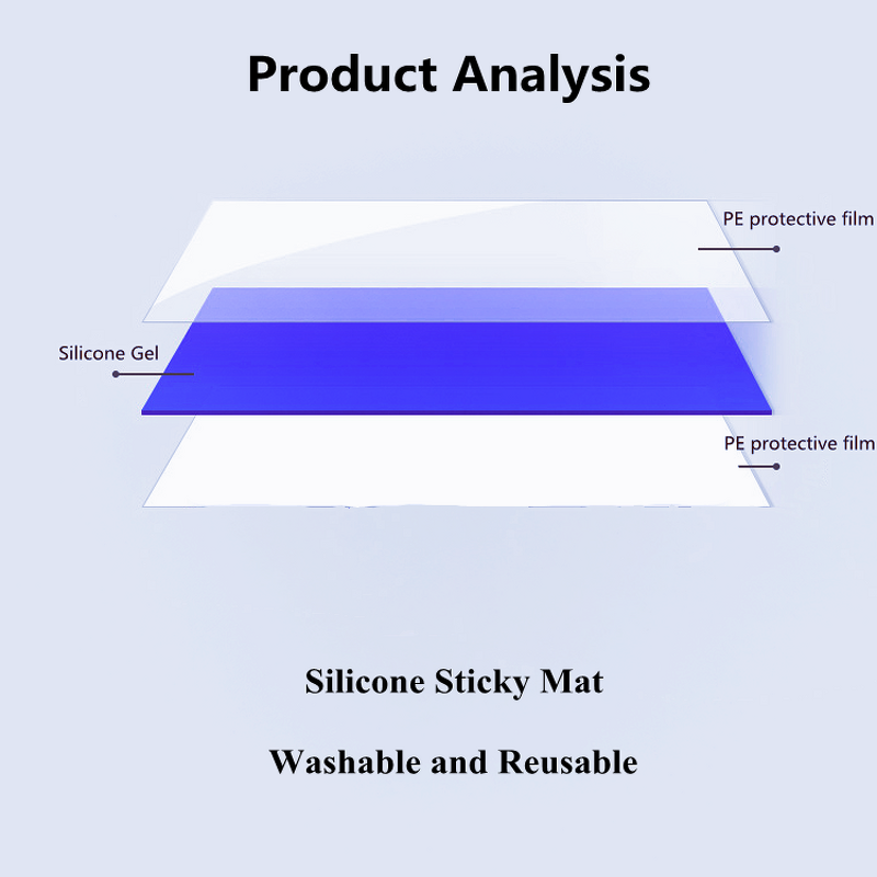 Silicone Sticky Door Mat Manufacturer - GI 3mm 5mm Dust Removal Blue Reusable Washable for Cleanroom