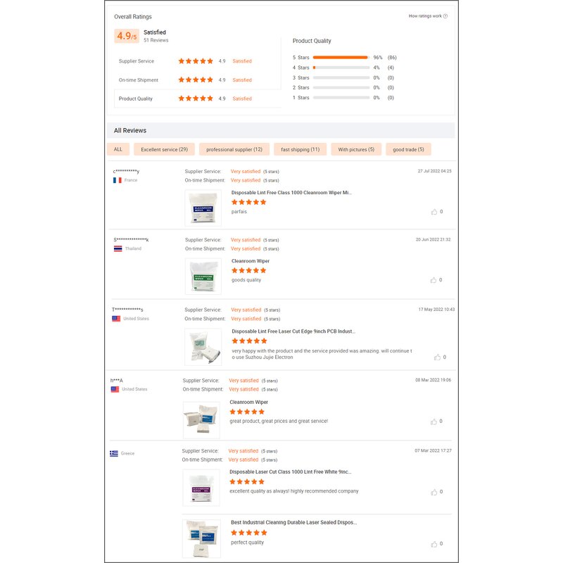 Cleanroom Wipers Manufacturer - GI Electronics Lint Free Industrial 100% Knit Polyester Clean Room Wiper