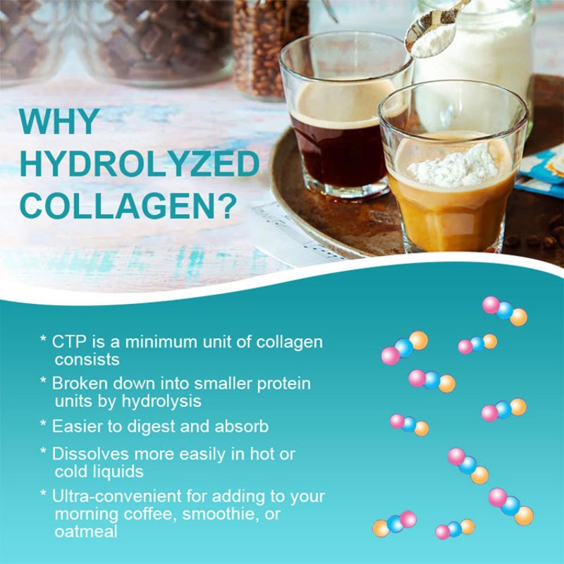 Collagen Powder Factory - OEM GMP Private Label COLLAGEN WITH BURN Fat Powder Vitamin C