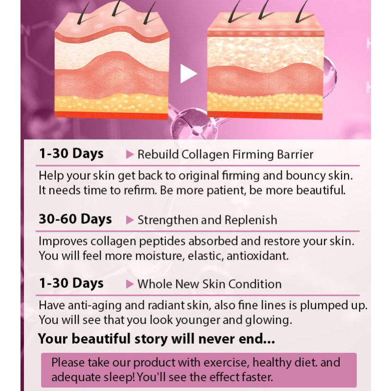 Collagen Protein Powder Factory - GMP Factory Custom Wholesale Beauty Skin Super with Hyaluronic