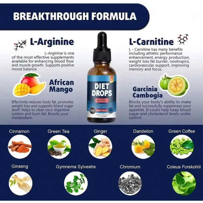 Keto Drops Manufacturer - OEM ODM Factory Custom Hot Sales Wholesale Price Private Label 60ml