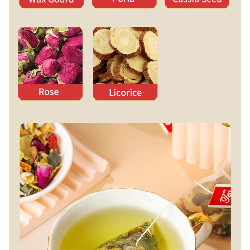 Weight Loss Tea Manufacturer - Private Label OEM Factory Rose Hawthorn Lotus Leaves Tea