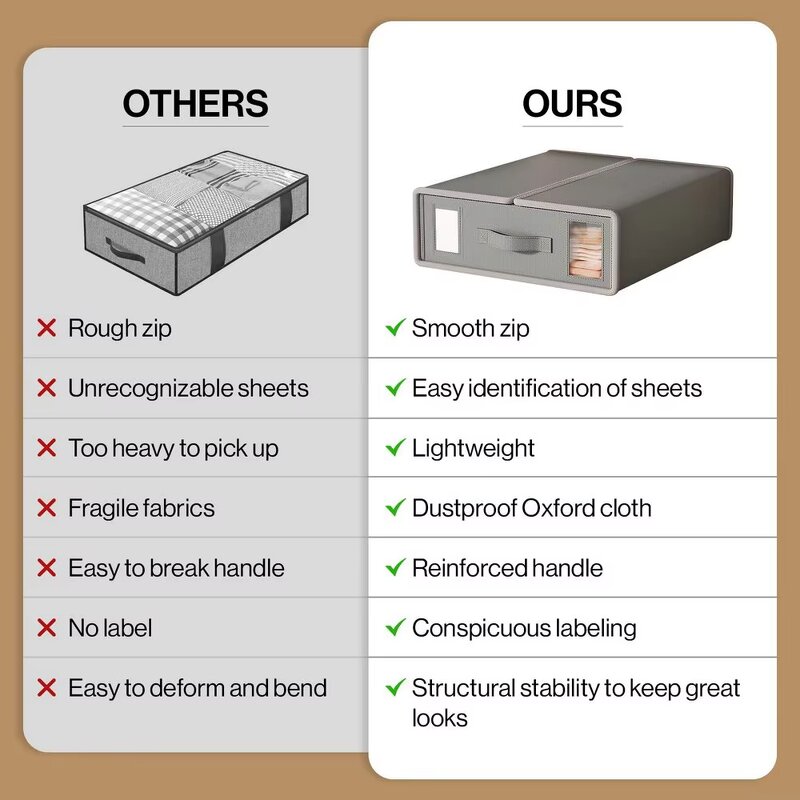 Foldable Sheet Organizer Manufacturer - Modern Design with Zipper Oxford Fabric Storage Box for Bed Sheets Pillow Cases and Cover