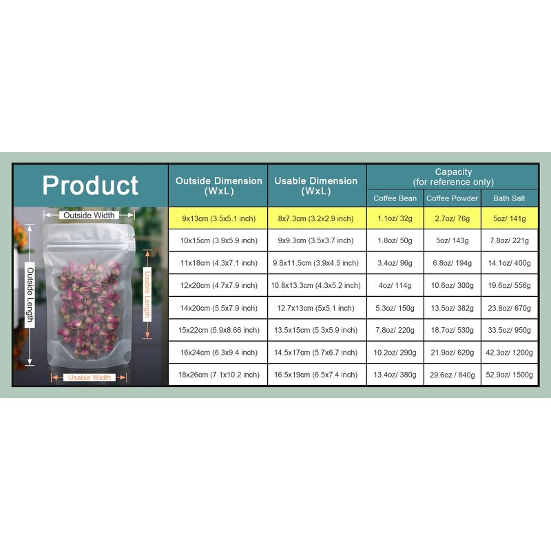 Zip Lock Food Storage Bag Manufacturer - YC Resealable Frosted Plastic Stand up Pouch Thickened Candy Heat Seal Food Grade Packaging